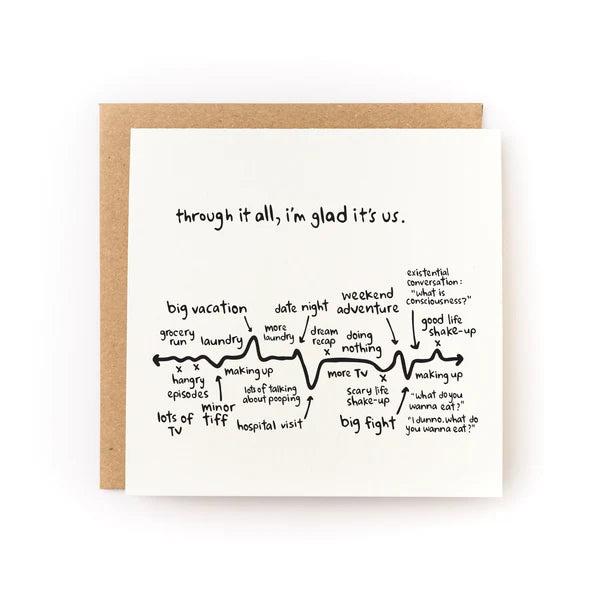 Through It All, I'm Glad It's Us Letterpress Card