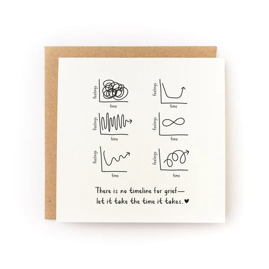 Grief Graphs Letterpress Card